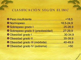 18 Sobrepeso y Obesidad