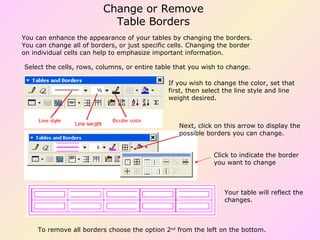You can enhance the appearance of your tables by changing the borders. You can change all of borders, or just specific cells. Changing the border on individual cells can help to emphasize important information. Select the cells, rows, columns, or entire table that you wish to change. If you wish to change the color, set that first, then select the line style and line weight desired. Next, click on this arrow to display the possible borders you can change.  Click to indicate the border you want to change Your table will reflect the changes. To remove all borders choose the option 2 nd  from the left on the bottom. Change or Remove Table Borders 