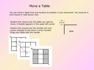 Move a Table You can move a table from one location to another in your document. You must be in print layout or web layout view. Position the mouse over the table you want to move. A handle appears in the upper left corner Position the mouse over the handle and your cursor changes to the same 2 arrow symbol. Drag your table with the handle. table 