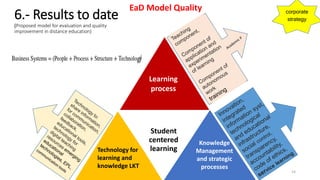 Model for Quality Evaluation and Improvement of Higher Distance ...