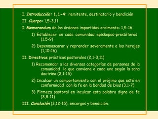 I.  Introducción:  1,1-4:  remitente, destinatario y bendición II.  Cuerpo:  1,5-3,11 I.  Memorandum  de las órdenes impartidas oralmente: 1,5-16 1) Establecer en cada comunidad episkopos-presbíteros  (1,5-9) 2) Desenmascarar y reprender severamente a los herejes  (1,10-16) II.  Directivas  prácticas pastorales (2,1-3,11) 1) Recomendar a las diversas categorías de personas de la  comunidad  lo que conviene a cada una según la sana  doctrina (2,1-15) 2) Inculcar un comportamiento con el prójimo que esté en  conformidad  con la fe en la bondad de Dios (3,1-7) 3) Firmeza pastoral en inculcar esta palabra digna de fe  (3,8-11) III.  Conclusión  (3,12-15): encargos y bendición. 
