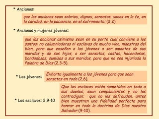 que los ancianos sean sobrios, dignos, sensatos, sanos en la fe, en la caridad, en la paciencia, en el sufrimiento;  (2,2) Que los esclavos estén sometidos en todo a sus dueños, sean complacientes y no les contradigan;  que no les defrauden, antes bien muestren una fidelidad perfecta para honrar en todo la doctrina de Dios nuestro Salvador  (9-10) .   * Los esclavos: 2,9-10 * Los jóvenes : Exhorta igualmente a los jóvenes para que sean sensatos en todo  (2,6) .   * Ancianas y mujeres jóvenes: que las ancianas asimismo sean en su porte cual conviene a los santos: no calumniadoras ni esclavas de mucho vino, maestras del bien, para que enseñen a las jóvenes a ser amantes de sus maridos y de sus hijos, a ser sensatas, castas, hacendosas, bondadosas, sumisas a sus maridos, para que no sea injuriada la Palabra de Dios  (2,3-5) . * Ancianos:  