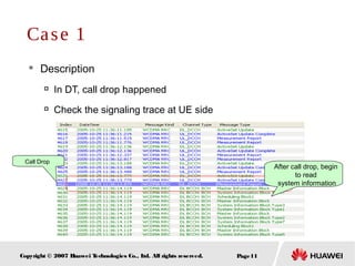 Page11Copyright © 2007 Huawei Technologies Co., Ltd. All rights reserved.
Case 1
 Description

In DT, call drop happened

Check the signaling trace at UE side
Call Drop
After call drop, begin
to read
system information
 