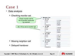 Page13Copyright © 2007 Huawei Technologies Co., Ltd. All rights reserved.
 Data analysis

Checking monitor set

Missing neighbor cell

Delayed handover
Check monitor set for
the scramble measured
by scanner
SC 170 is not in monitor set
Case 1
 