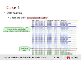 Page14Copyright © 2007 Huawei Technologies Co., Ltd. All rights reserved.
 Data analysis

Check the latest measurement controlmeasurement control
Search for the latest intra-
frequency measurement control
Call drop
point
Case 1
 
