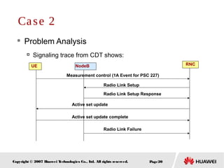 Page20Copyright © 2007 Huawei Technologies Co., Ltd. All rights reserved.
 Problem Analysis

Signaling trace from CDT shows:
Case 2
UE NodeB RNC
Measurement control (1A Event for PSC 227)
Radio Link Setup
Radio Link Setup Response
Active set update
Active set update complete
Radio Link Failure
 
