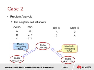 Page22Copyright © 2007 Huawei Technologies Co., Ltd. All rights reserved.
Cell ID PSC
A 58
B 277
C 277
Cell ID NCell ID
A C
C A
Cell B
(PSC277)
Missing
configuring
NCell
Mistake for
configuring
NCell
Case 2
 Problem Analysis

The neighbor cell list shows
Cell C
(PSC277)
Cell A
(PSC58)
 