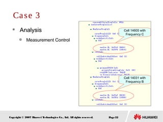 Page32Copyright © 2007 Huawei Technologies Co., Ltd. All rights reserved.
 Analysis

Measurement Control
Case 3
Cell 14605 with
Frequency C
Cell 14031 with
Frequency B
 