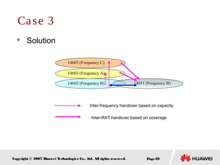 Page39Copyright © 2007 Huawei Technologies Co., Ltd. All rights reserved.
 Solution
Case 3
14603 (Frequency A)
14602 (Frequency B) 14031 (Frequency B)
14605 (Frequency C)
Inter-RAT handover based on coverage
Inter-frequency handover based on capacity
 