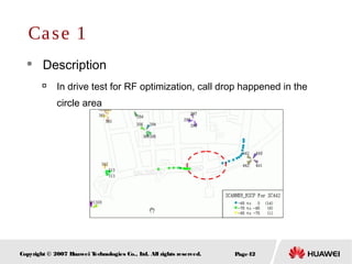 Page42Copyright © 2007 Huawei Technologies Co., Ltd. All rights reserved.
 Description

In drive test for RF optimization, call drop happened in the
circle area
Case 1
 
