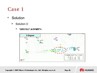 Page48Copyright © 2007 Huawei Technologies Co., Ltd. All rights reserved.
 Solution

Solution 3:

Second, 5degrees
Case 1
5 Degree
 