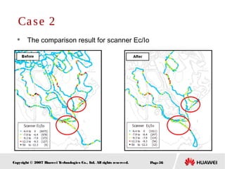 Page56Copyright © 2007 Huawei Technologies Co., Ltd. All rights reserved.
 The comparison result for scanner Ec/Io
Case 2
 