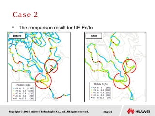 Page57Copyright © 2007 Huawei Technologies Co., Ltd. All rights reserved.
 The comparison result for UE Ec/Io
Case 2
 