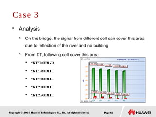 Page63Copyright © 2007 Huawei Technologies Co., Ltd. All rights reserved.
 Analysis

On the bridge, the signal from different cell can cover this area
due to reflection of the river and no building.

From DT, following cell cover this area:

Site1cellA

Site2cellC

Site3cellC

Site4cellC

Site5cellC
Case 3
 