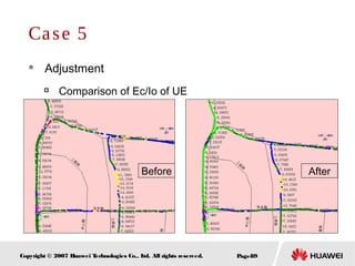 Page89Copyright © 2007 Huawei Technologies Co., Ltd. All rights reserved.
Case 5
 Adjustment

Comparison of Ec/Io of UE
Before After
 