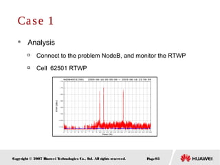 Page93Copyright © 2007 Huawei Technologies Co., Ltd. All rights reserved.
Case 1
 Analysis

Connect to the problem NodeB, and monitor the RTWP

Cell 62501 RTWP
 