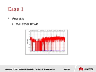 Page94Copyright © 2007 Huawei Technologies Co., Ltd. All rights reserved.
Case 1
 Analysis

Cell 62502 RTWP
 