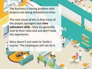 Developing a digital mindset - recording | PPTX