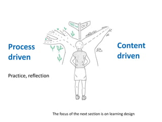 Developing a digital mindset - recording | PPTX