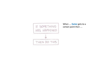 Developing a digital mindset - recording | PPTX