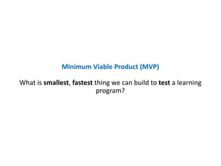 Developing a digital mindset - recording | PPTX