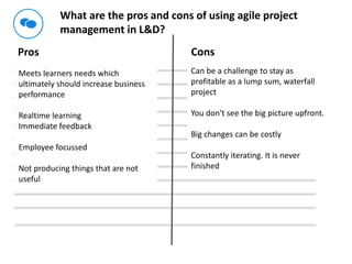 Developing a digital mindset - recording | PPTX