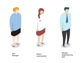 Zoe -
Manager
Michael -
Digital learning
lead
Sarah -
Learning lead
 