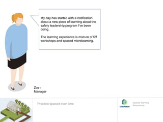 My day has started with a notification
about a new piece of learning about the
safety leadership program I’ve been
doing.
The learning experience is mixture of f2f
workshops and spaced microlearning.
Spaced learning
Responsive
Zoe -
Manager
Practice spaced over time
 