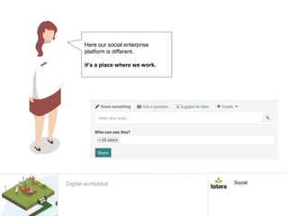 Here our social enterprise
platform is different.
it’s a place where we work.
SocialDigital workplace
 