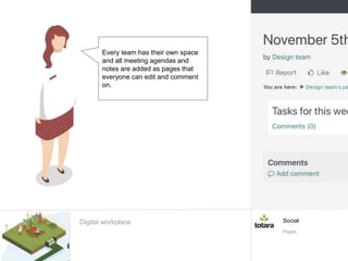 Every team has their own space
and all meeting agendas and
notes are added as pages that
everyone can edit and comment
on.
Digital workplace Social
Pages
 