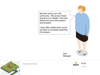 My team works out in the
community. We access Totara
Social on our mobiles. The main
feature we use is the question
and answers.
I have often written them up but
my team is constantly searching
for answers.
Digital workplace Social
Updates
Zoe -
Manager
 