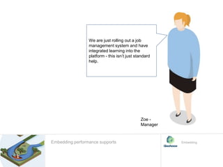 We are just rolling out a job
management system and have
integrated learning into the
platform - this isn’t just standard
help.
EmbeddingEmbedding performance supports
Zoe -
Manager
 