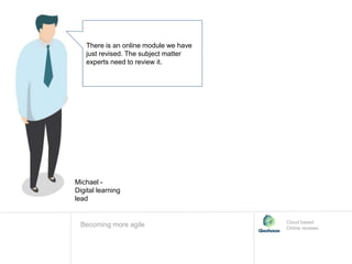 There is an online module we have
just revised. The subject matter
experts need to review it.
Becoming more agile Cloud based
Online reviews
Michael -
Digital learning
lead
 