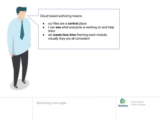Cloud based authoring means
● our files are a central place
● I can see what everyone is working on and help
them
● we waste less time theming each module,
visually they are all consistent
Becoming more agile Cloud based
Online reviews
 