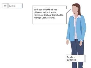 With our old LMS we had
different logins. It was a
nightmare that our team had to
manage user accounts.
With our old LMS we had
different logins. It was a
nightmare that our team had to
manage user accounts.
Amelia –
Switching
Amelia –
Switching
AccessAccessITIT
 