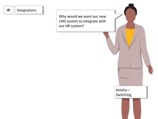 ITIT IntegrationsIntegrations
Amelia –
Switching
Amelia –
Switching
Why would we want our new
LMS system to integrate with
our HR system?
Why would we want our new
LMS system to integrate with
our HR system?
 