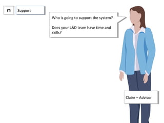 ITIT
Claire – AdvisorClaire – Advisor
Who is going to support the system?
Does your L&D team have time and
skills?
Who is going to support the system?
Does your L&D team have time and
skills?
SupportSupport
 
