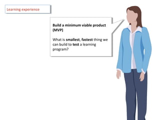 Learning experienceLearning experience
Build a minimum viable product
(MVP)
What is smallest, fastest thing we
can build to test a learning
program?
Build a minimum viable product
(MVP)
What is smallest, fastest thing we
can build to test a learning
program?
 