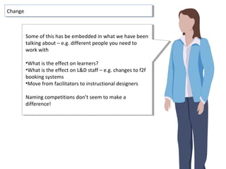 Some of this has be embedded in what we have been
talking about – e.g. different people you need to
work with
•What is the effect on learners?
•What is the effect on L&D staff – e.g. changes to f2f
booking systems
•Move from facilitators to instructional designers
Naming competitions don’t seem to make a
difference!
Some of this has be embedded in what we have been
talking about – e.g. different people you need to
work with
•What is the effect on learners?
•What is the effect on L&D staff – e.g. changes to f2f
booking systems
•Move from facilitators to instructional designers
Naming competitions don’t seem to make a
difference!
ChangeChange
 