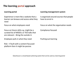 The learning portal approach
Learning portal Learning management system
Experience is more like a website that a
learner can browse and access what they
need
Is organised around courses that people
have to enrol in
Focus on what employees need Focus on what the organisation needs
Focus on future skills e.g. might be a
curated list of MOOCs or TED talks that
are relevant – Bring the outside in
Compliance focused
Employee pulls in what they need Pushing out learning
Risk – if built with a content focussed
platform then it might be passive
Glasshouse is a cloud based authoring system that can be used as a learning portal
 