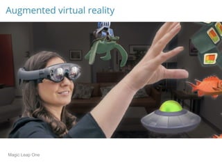 Augmented virtual reality
Magic Leap One
 