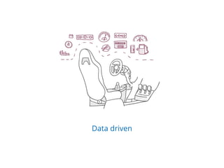 Data driven
 