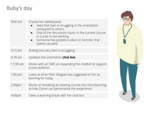 ●
●
●
chat bot
 