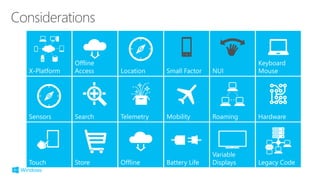 X-Platform
Offline
Access Location
Sensors Search Telemetry
Touch Store Offline
Mobility
Battery Life
Roaming
Variable
Displays
Keyboard
Mouse
Hardware
Legacy Code
NUISmall Factor
 