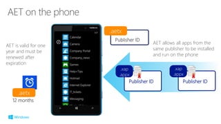 Publisher ID
.aetx
Publisher ID
.xap
.appx
Publisher ID
.xap
.appx
AET allows all apps from the
same publisher to be installed
and run on the phone
.aetx
12 months
AET is valid for one
year and must be
renewed after
expiration
 