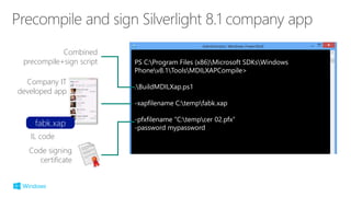 PS C:Program Files (x86)Microsoft SDKsWindows
Phonev8.1ToolsMDILXAPCompile>
.BuildMDILXap.ps1
-xapfilename C:tempfabk.xap
-pfxfilename "C:tempcer 02.pfx“
-password mypassword
fabk.xap
Company IT
developed app
IL code
Code signing
certificate
Combined
precompile+sign script
 