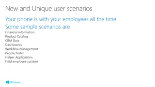Your phone is with your employees all the time
Some sample scenarios are
Financial information
Product Catalog
CRM Data
Dashboards
Workflow management
People finder
Helper Applications
Field employee systems
 