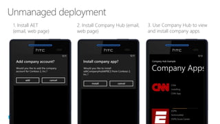 1. Install AET
(email, web page)
2. Install Company Hub (email,
web page)
3. Use Company Hub to view
and install company apps
 