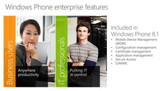 • Mobile Device Management
(MDM)
• Configuration management
• Certificate management
• Application management
• Secure Access
• S/MIME
 