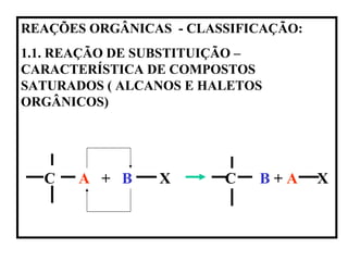 REAÇÕES ORGÂNICAS - CLASSIFICAÇÃO:
1.1. REAÇÃO DE SUBSTITUIÇÃO –
CARACTERÍSTICA DE COMPOSTOS
SATURADOS ( ALCANOS E HALETOS
ORGÂNICOS)
C A + B X C B + A X
 